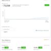 Improve Alexa USA Ranking 60K-100K - Image 2